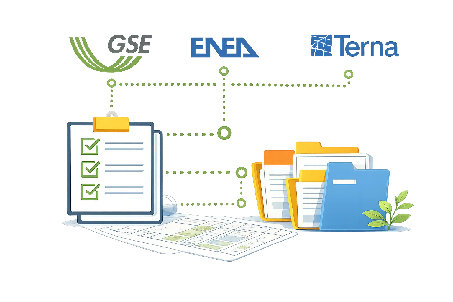 GSE / ENEA / Terna